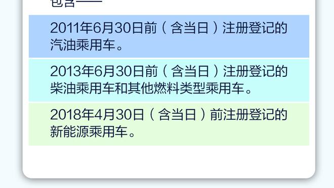 频造杀伤！巴特勒9中6&罚球12中9砍下23分8篮板8助攻